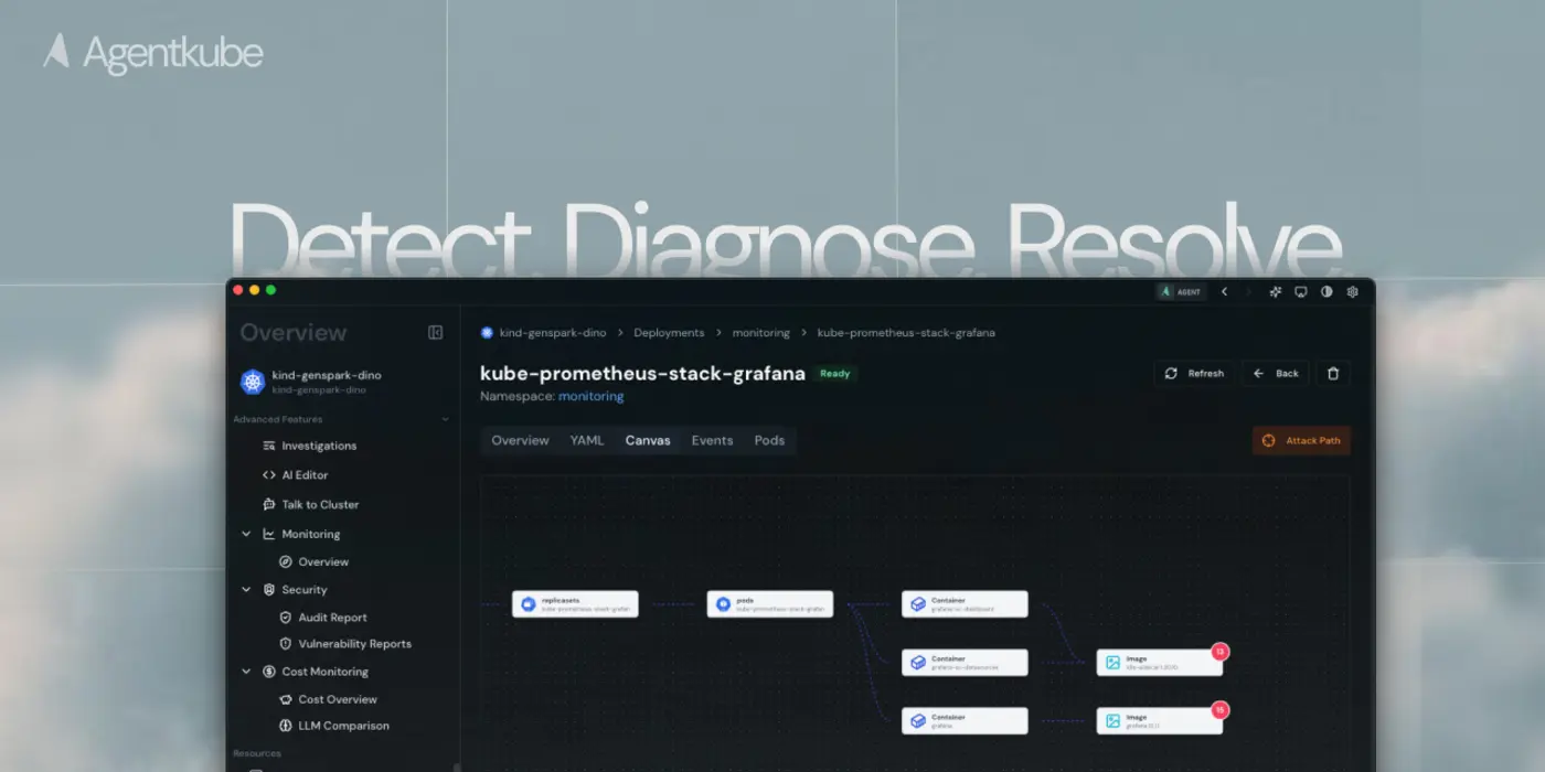 show hn opensource ai powered kubernetes ide