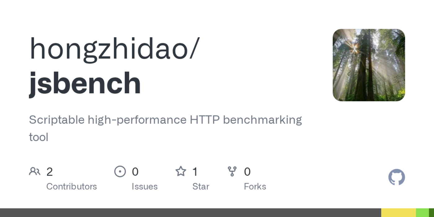 an nginx engineer took over aix27s benchmark tool