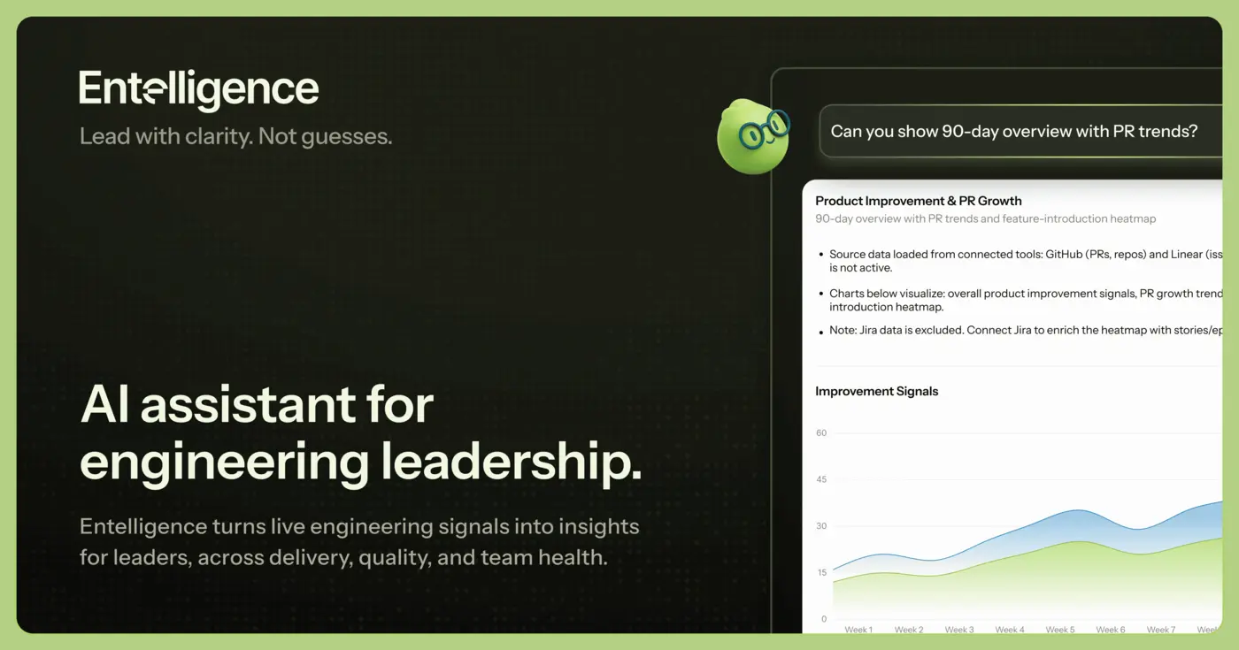 using ai for code reviews what works what doesnx27t and why