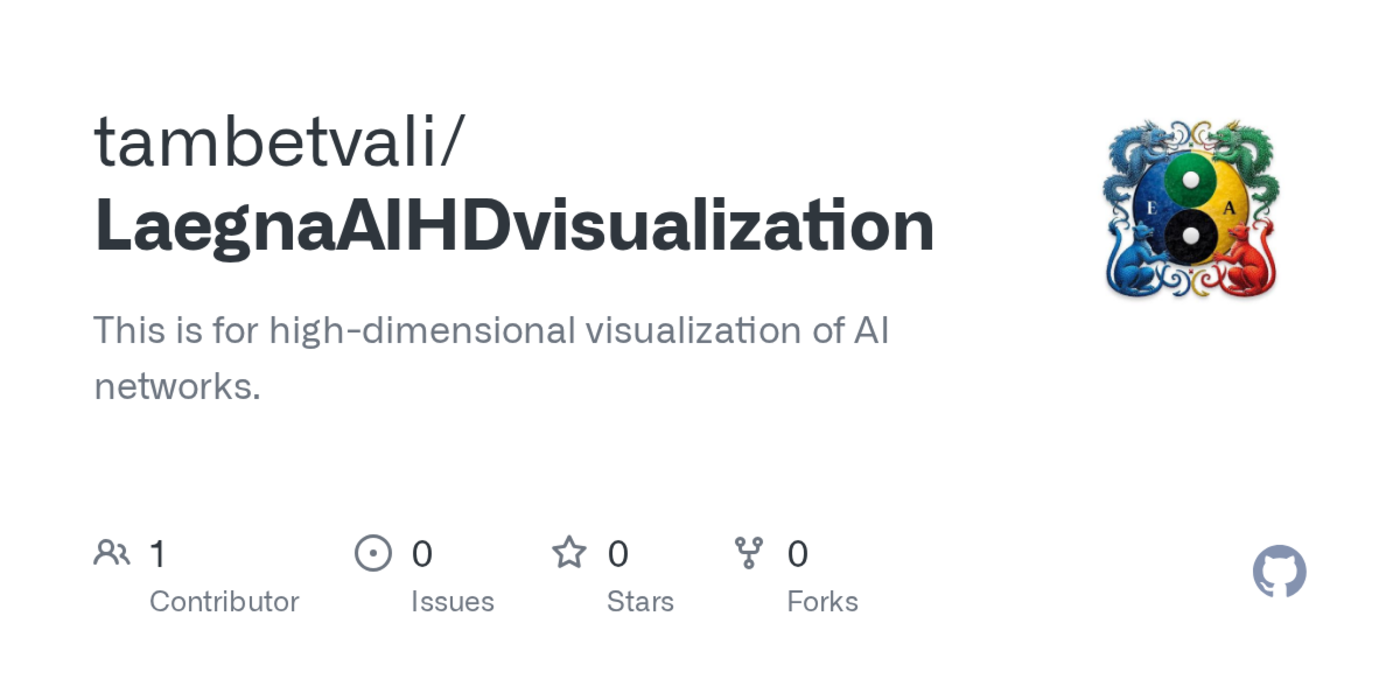 projecting highdimensional tensormatrixvect gptgtml