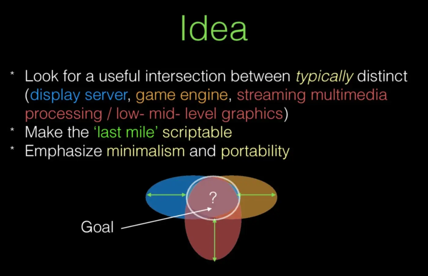 arcan explained a browser for different webs