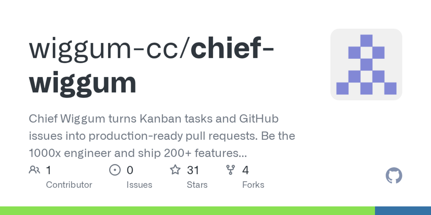 show hn how i use claude to ship 150 prs per day