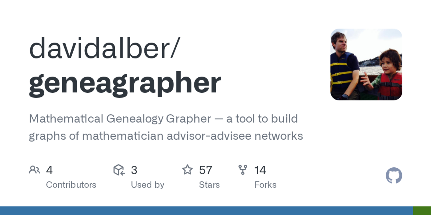 geneagrapher mathematician advisoradvisee genealogies
