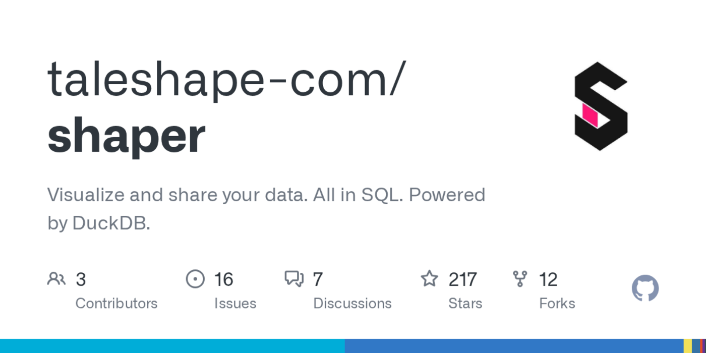 a duckdbbased metabase alternative