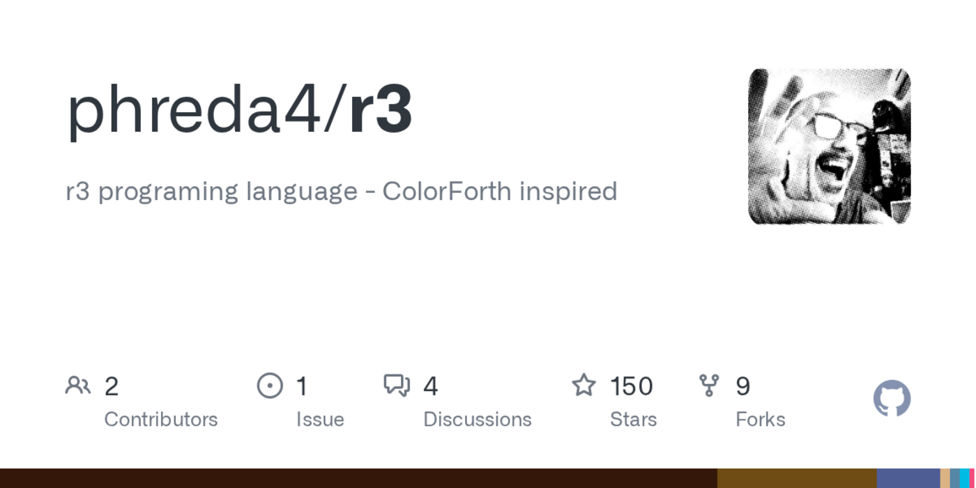 r3forth a concatenative language derived from colorforth