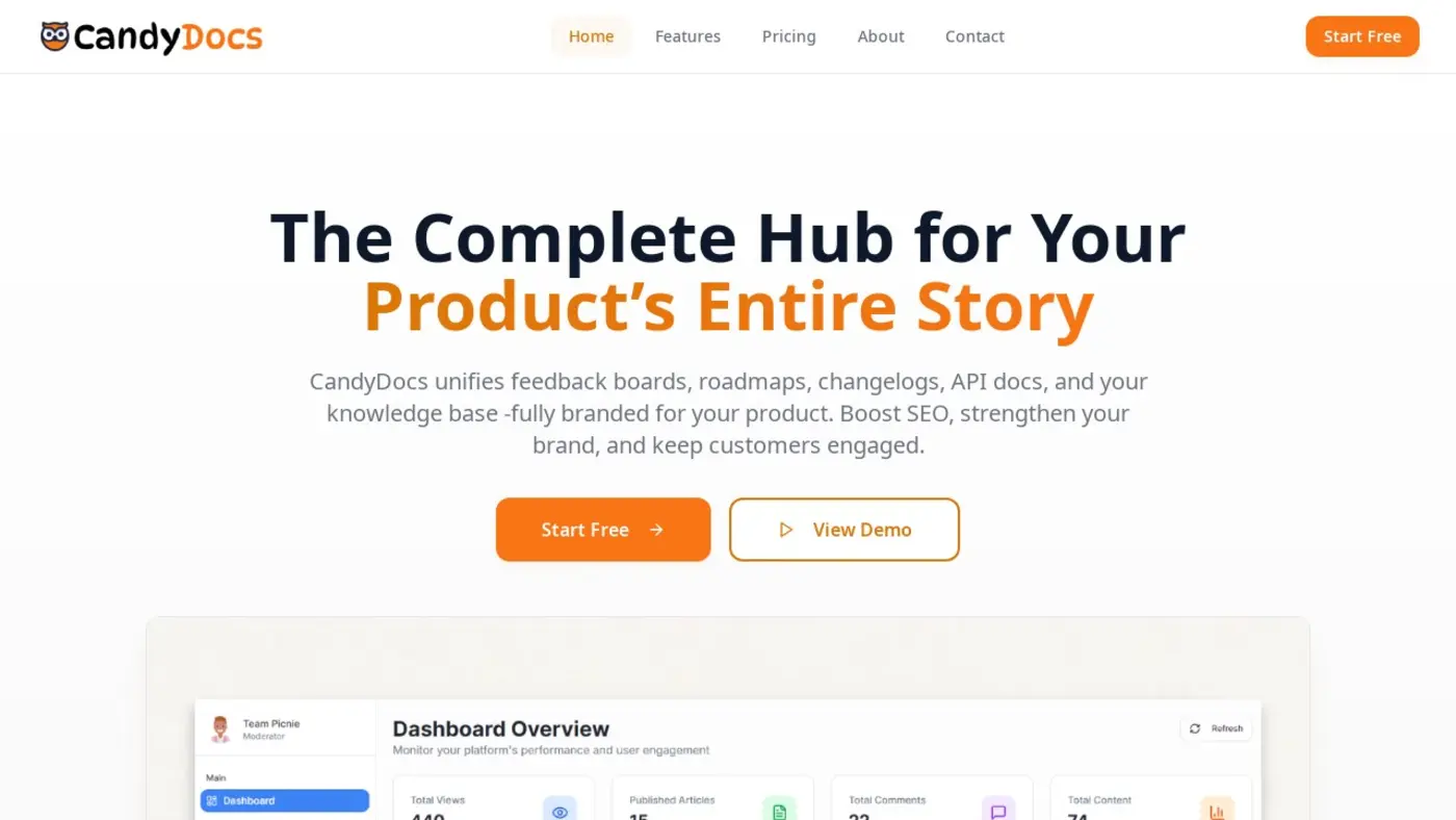 show hn candydocs simple developerfriendly documentation for saas teams