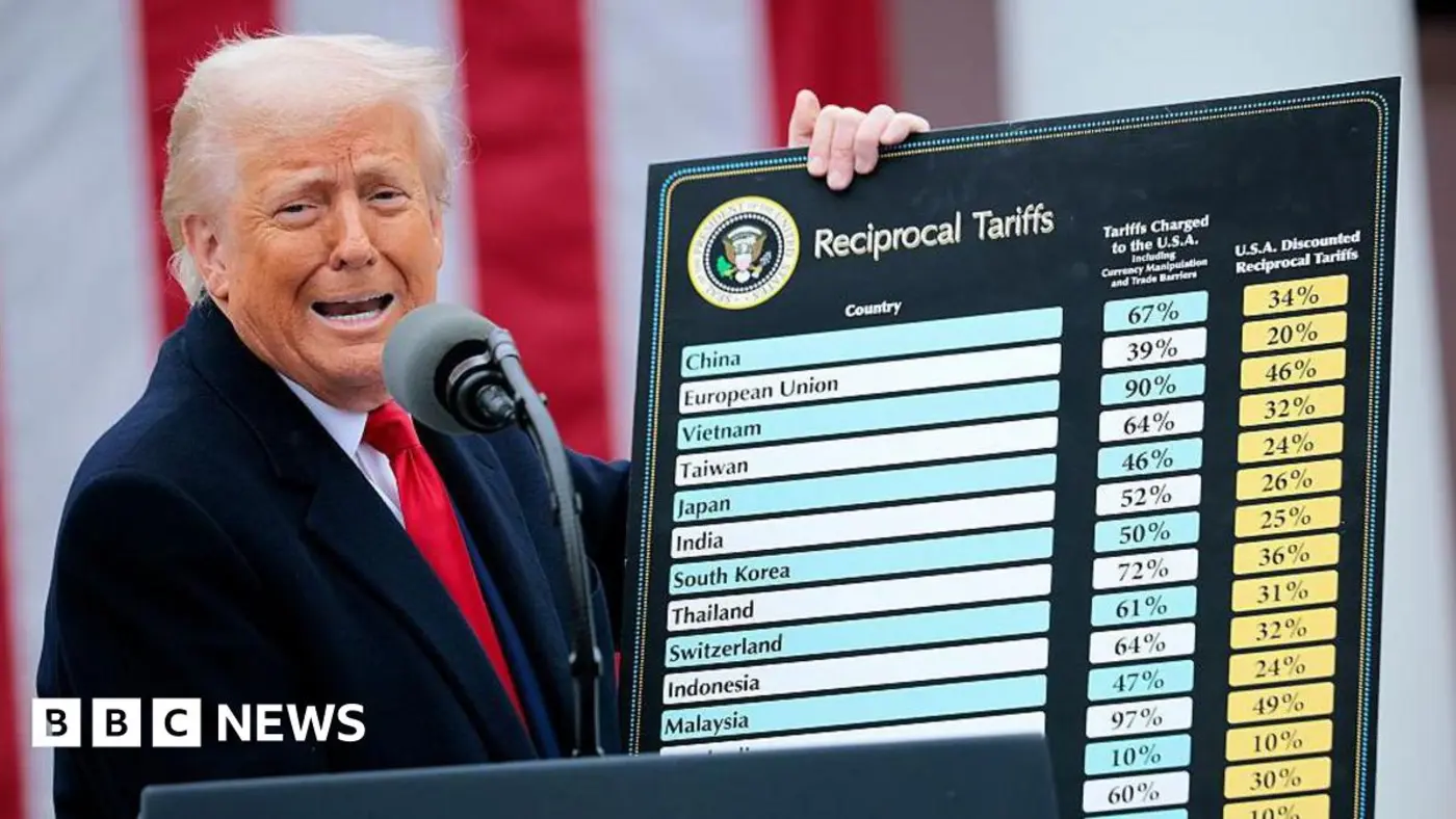 trumpx27s global tariffs struck down by us supreme court