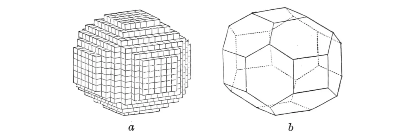 donx27t create gitkeep files use gitignore instead