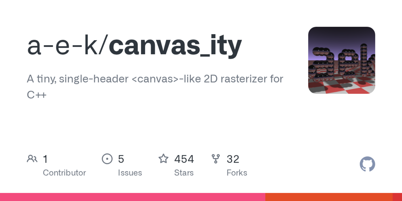 canvasity a tiny singleheader ltcanvasgtlike 2d rasterizer for c
