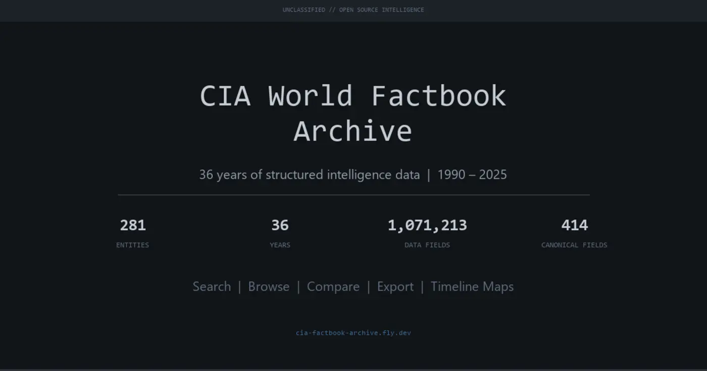 show hn cia world factbook archive 19902025 searchable and exportable