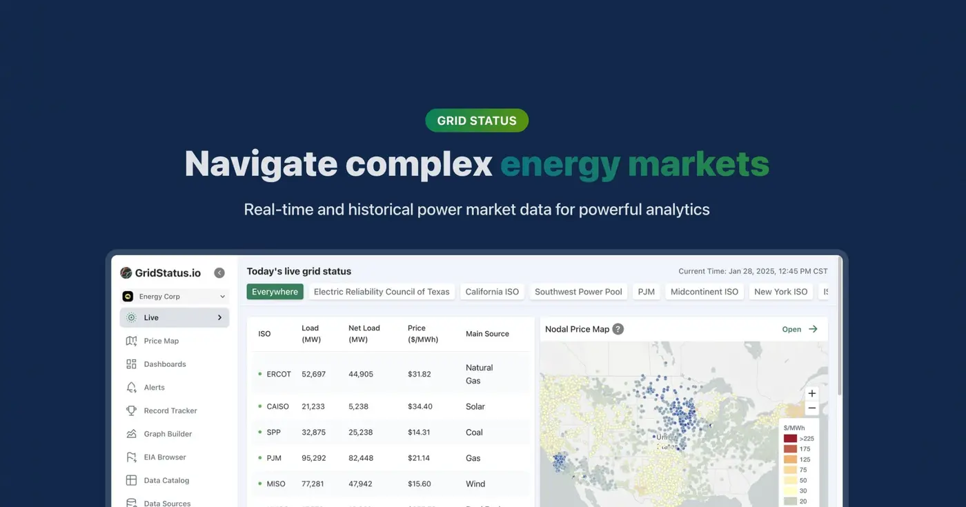 ercot max solar record 31 gw