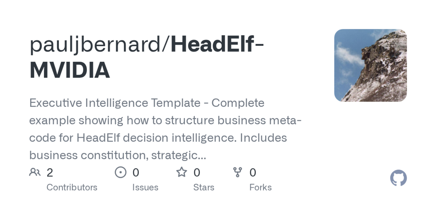 headelfmvidia executive intelligence template