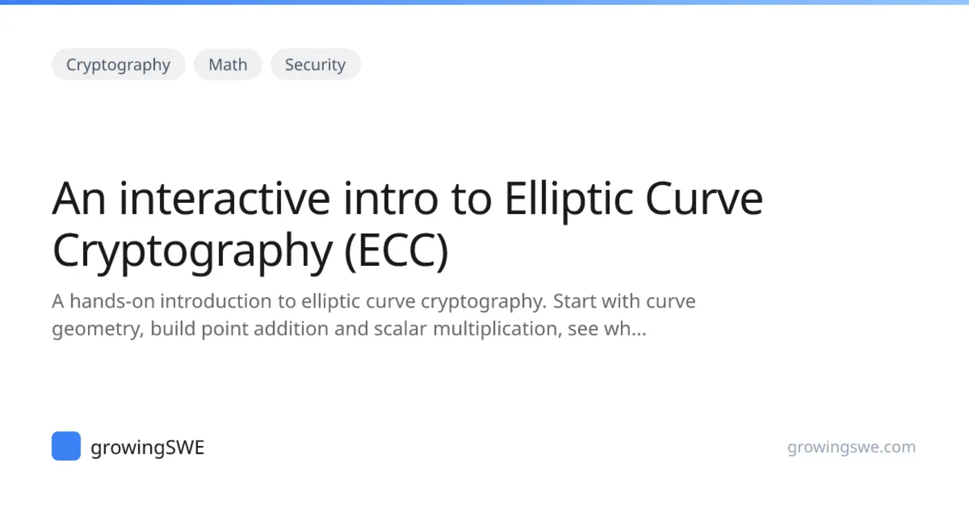 an interactive intro to elliptic curve cryptography