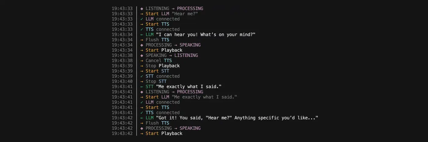 show hn i built a sub500ms latency voice agent from scratch