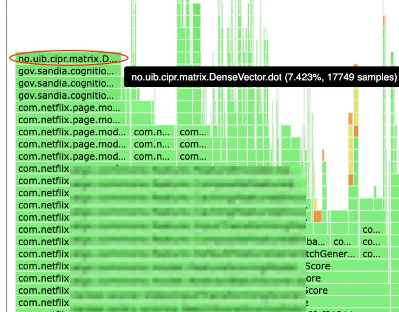 optimizing recommendation systems with jdkx27s vector api