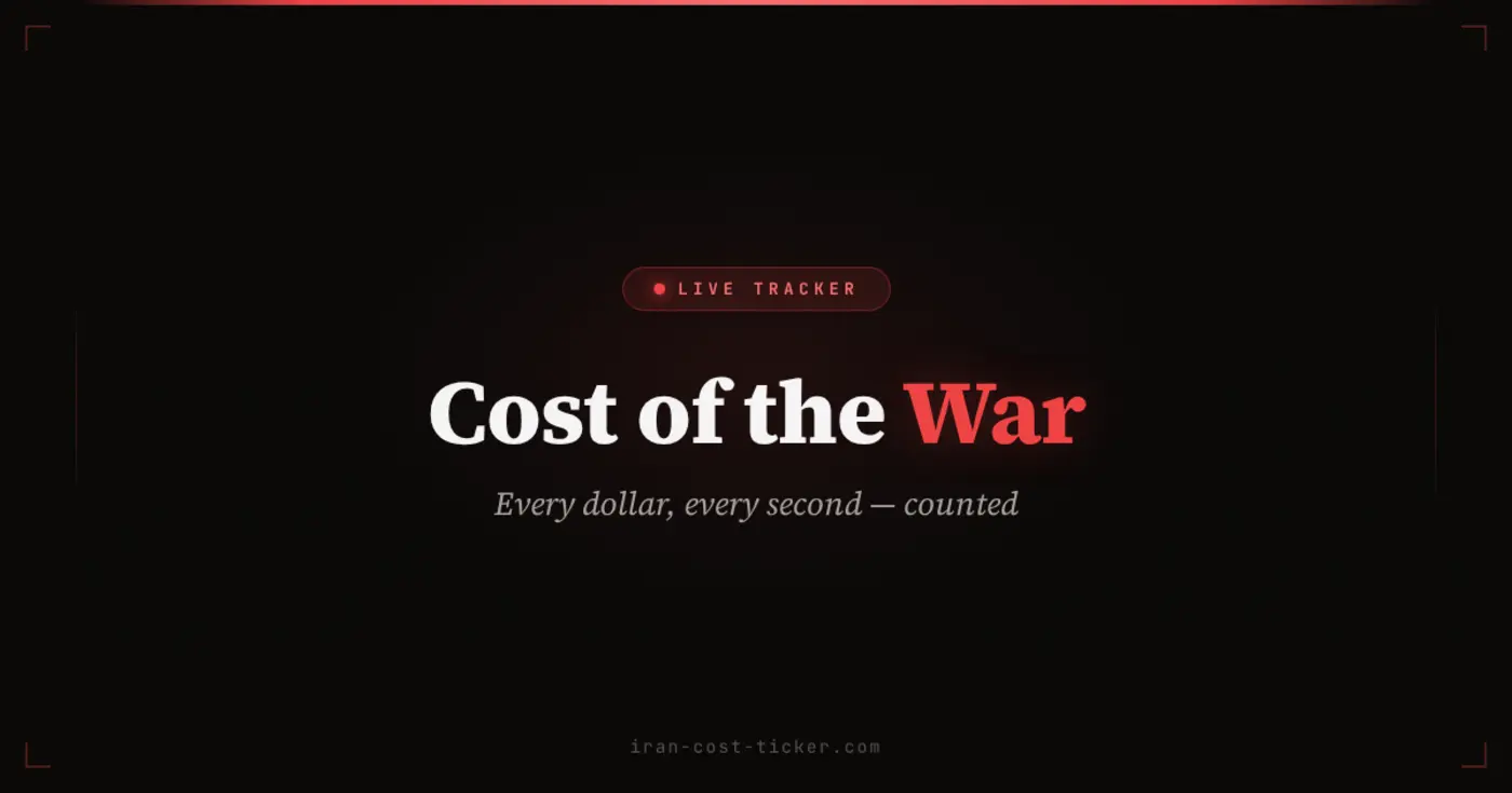 iran war cost tracker