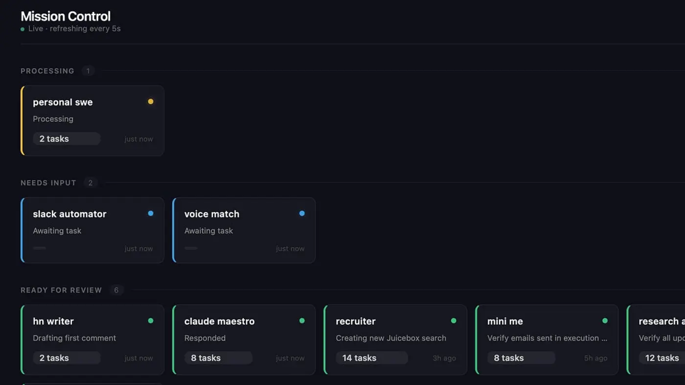 my ai agents lie about their status so i built a hidden monitor