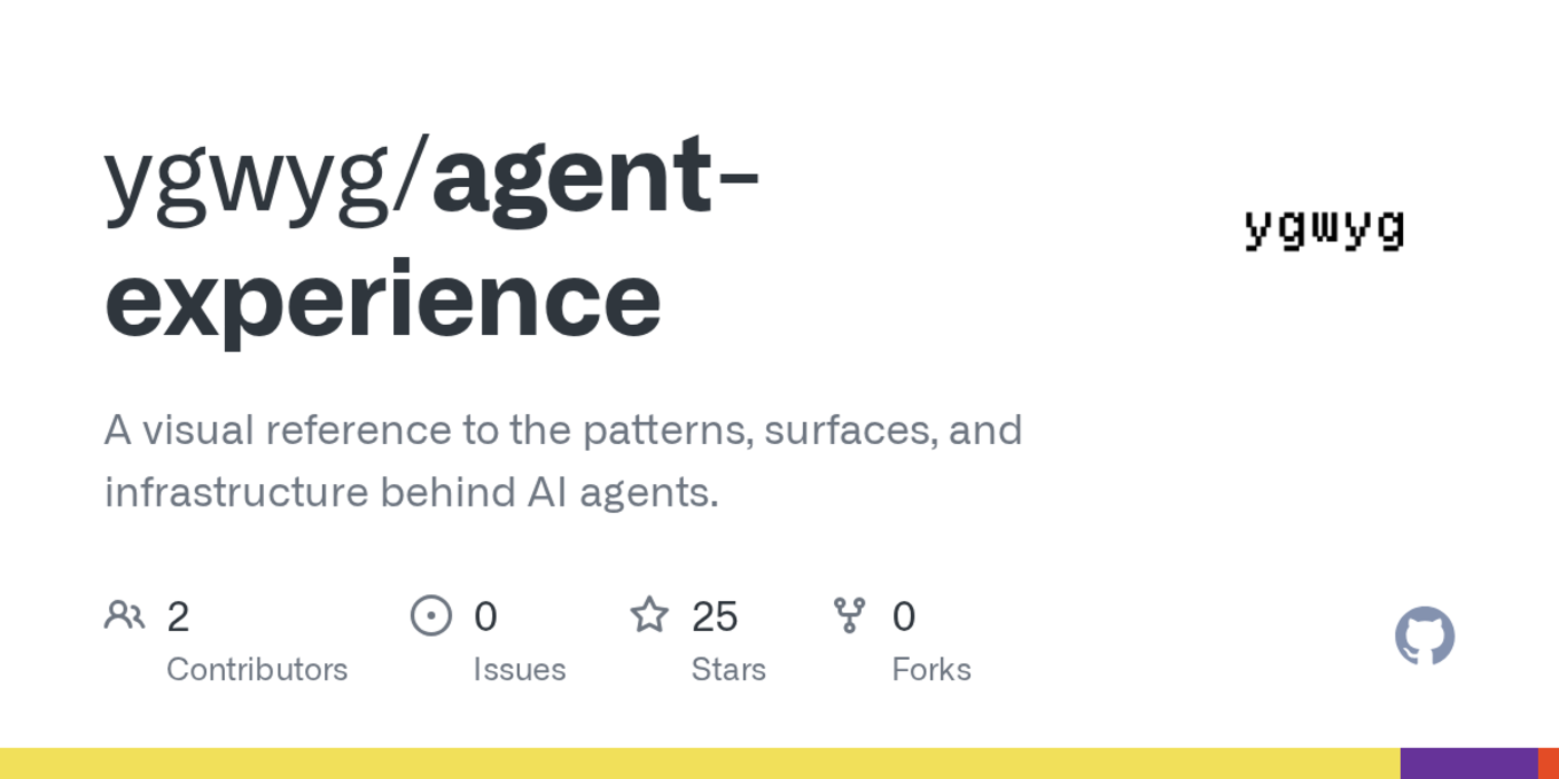 agentexperience visual reference to patterns surfaces and infrastructure