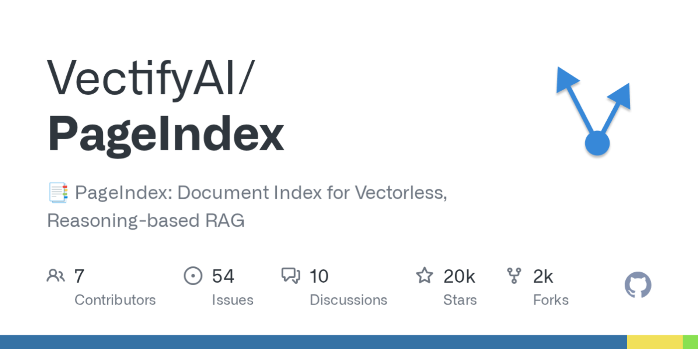 pageindex vectorless reasoningbased rag