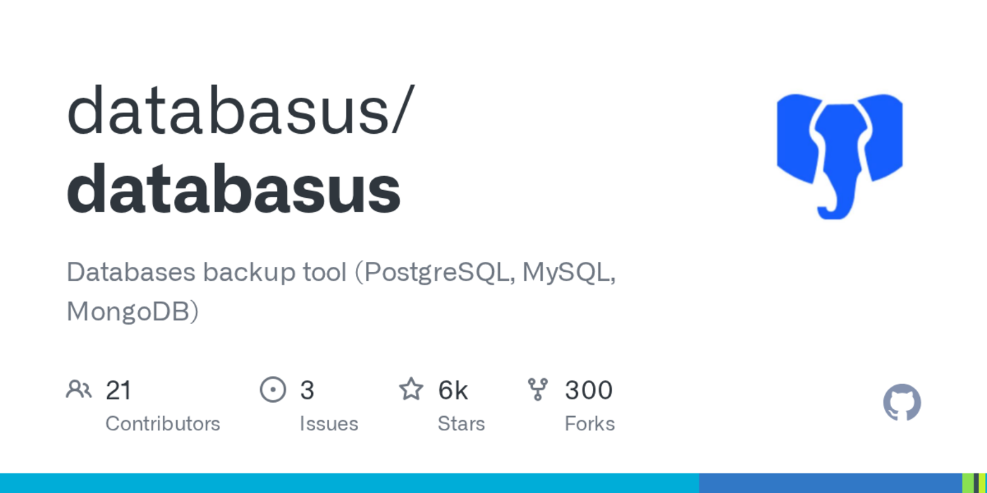 databasus databases backup tool postgresql mysql mongodb