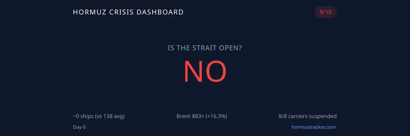 show hn hormuz crisis dashboard realtime shipping disruption tracker