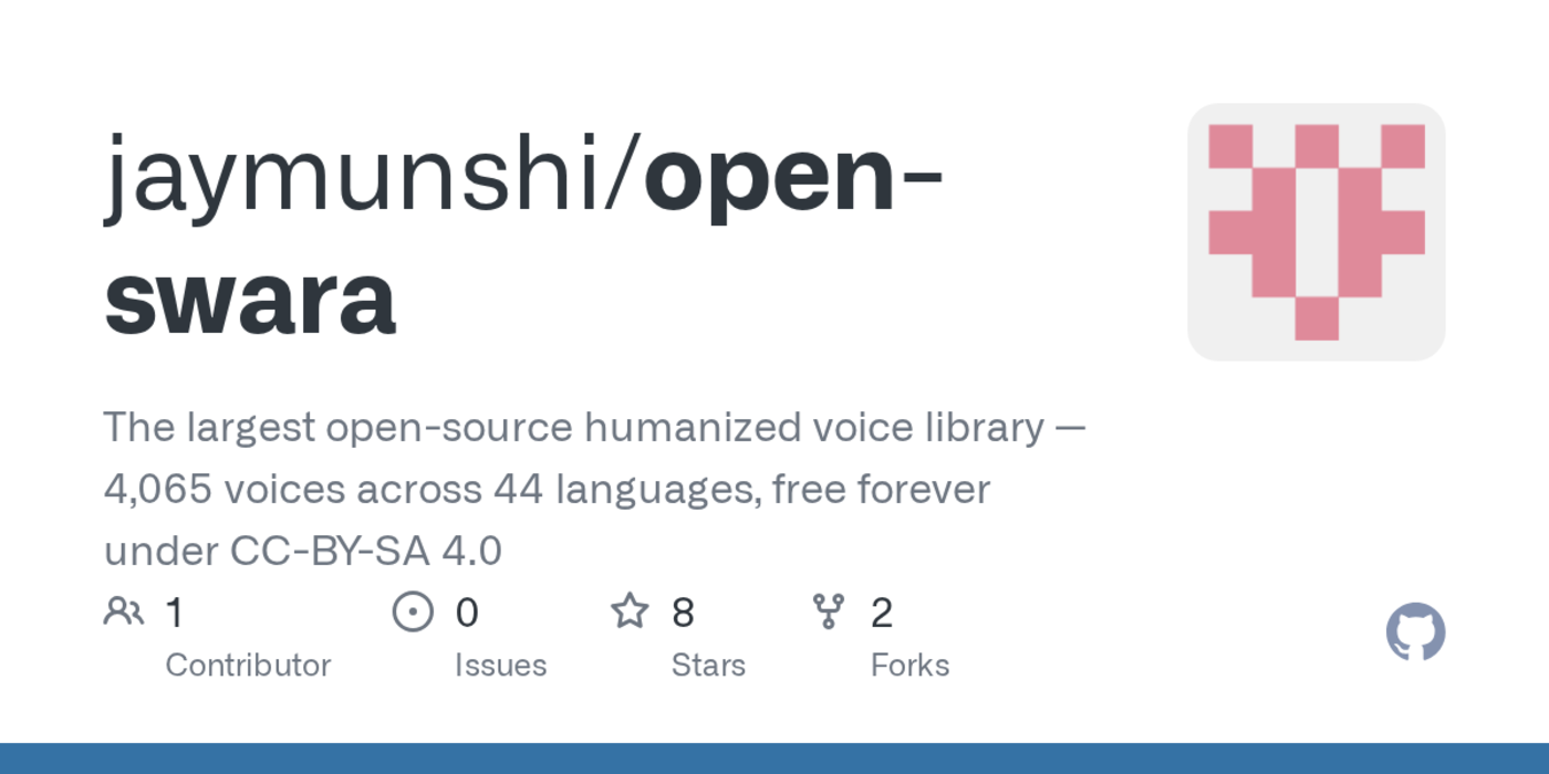 the largest opensource humanized voice library