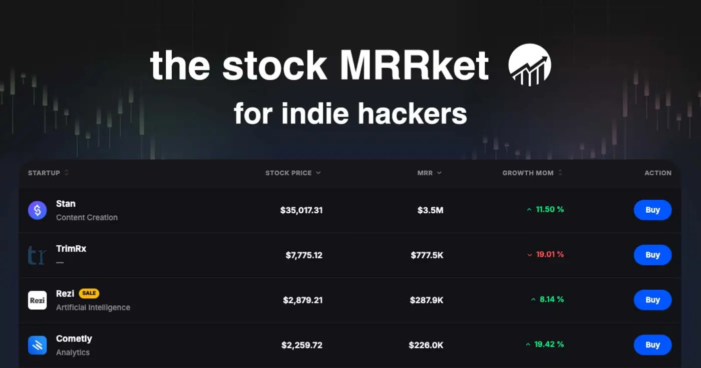 show hn stockmrrket trade indie startup quotstocksquot priced from real mrr data