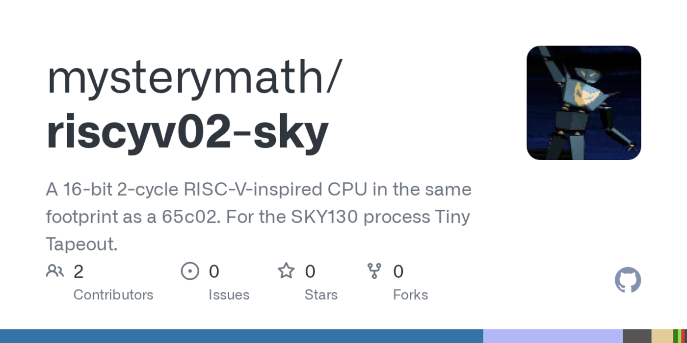 show hn riscyv02 a 16bit 2cycle riscvish cpu in the 6502 footprint