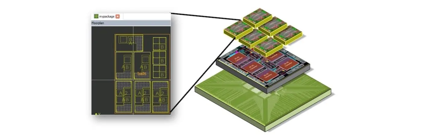 breaking down 50m pins a smarter way to design 3d ic packages