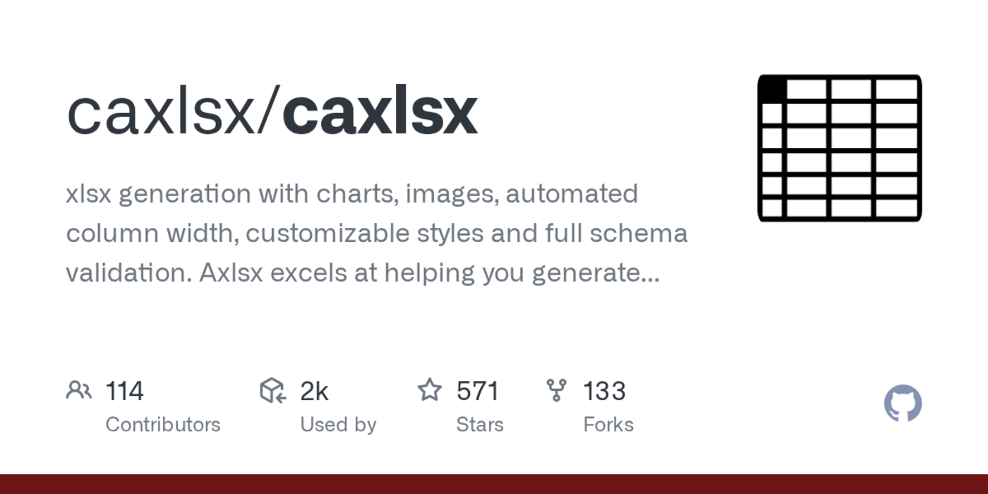 caxlsx ruby gem for xlsx generation with charts images schema validation