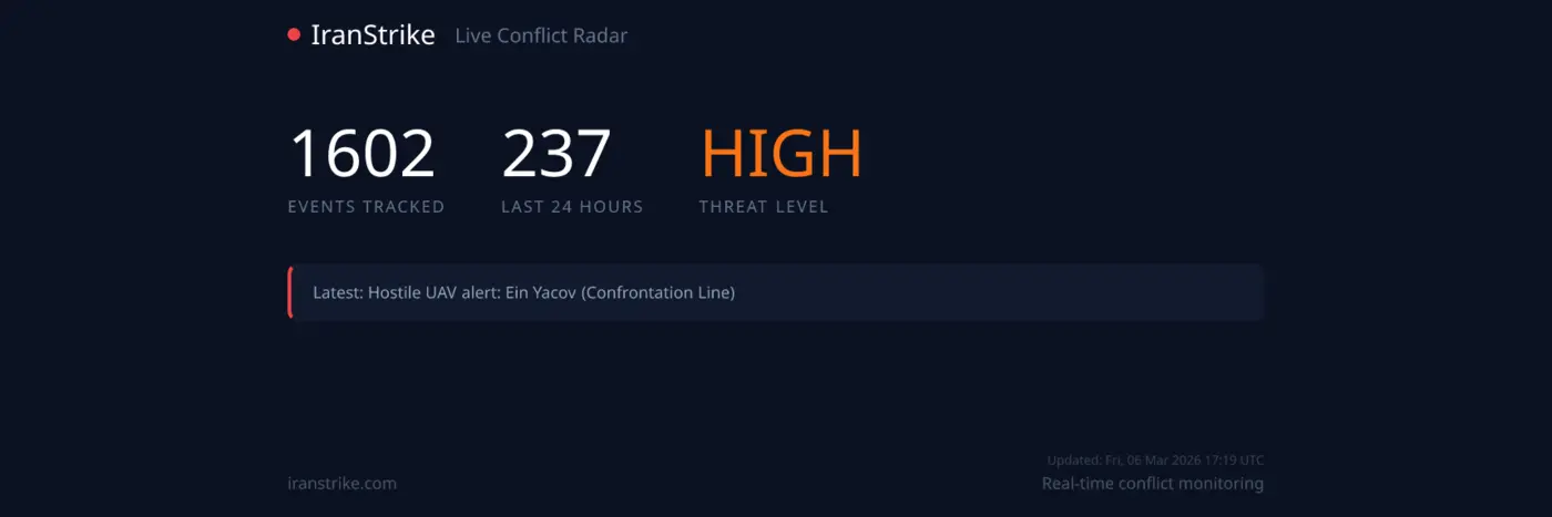 strikes in middle east since 28th feb in real time