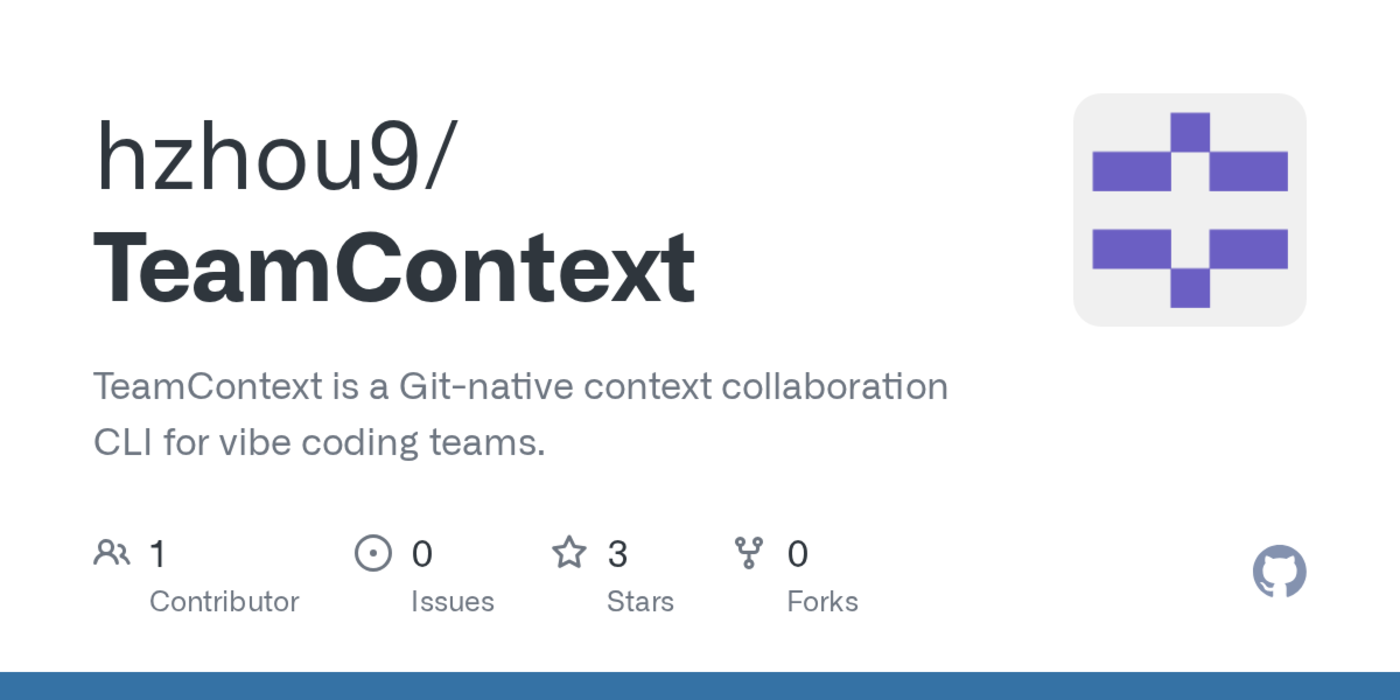 teams have a contextsharing problem teamcontext is our attempt