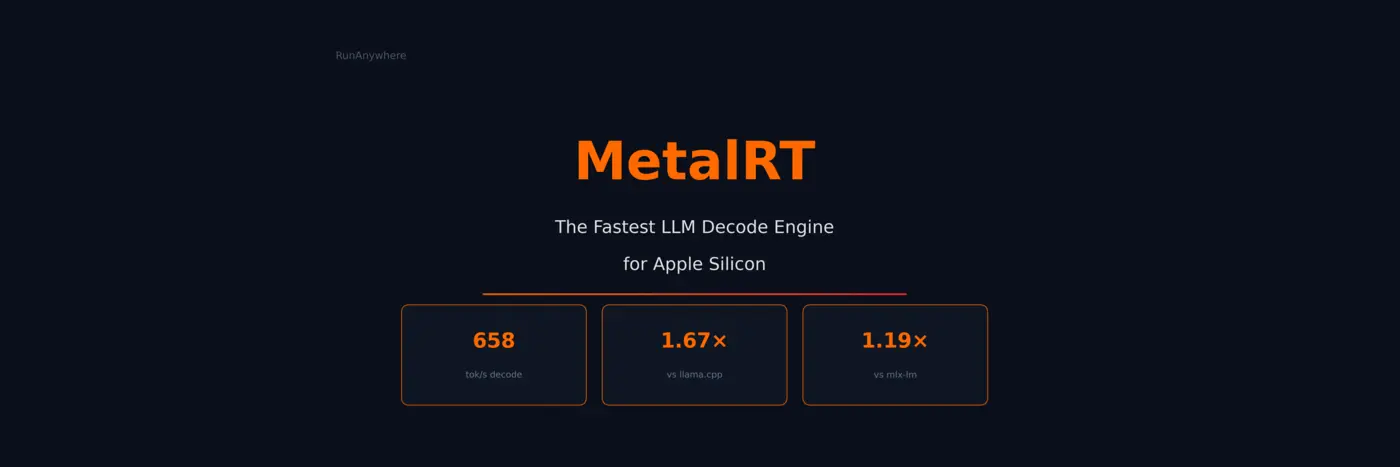 fastest llm decode engine on apple silicon 658 toks on m4maxbeats mlx by 19