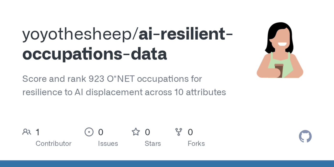 show hn aiproof careers leaderboard