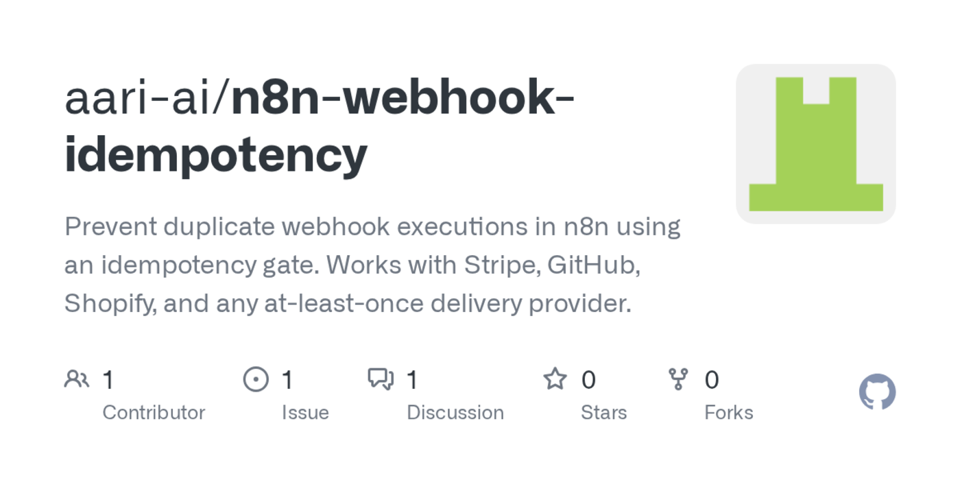 prevent duplicate webhook executions in n8n template