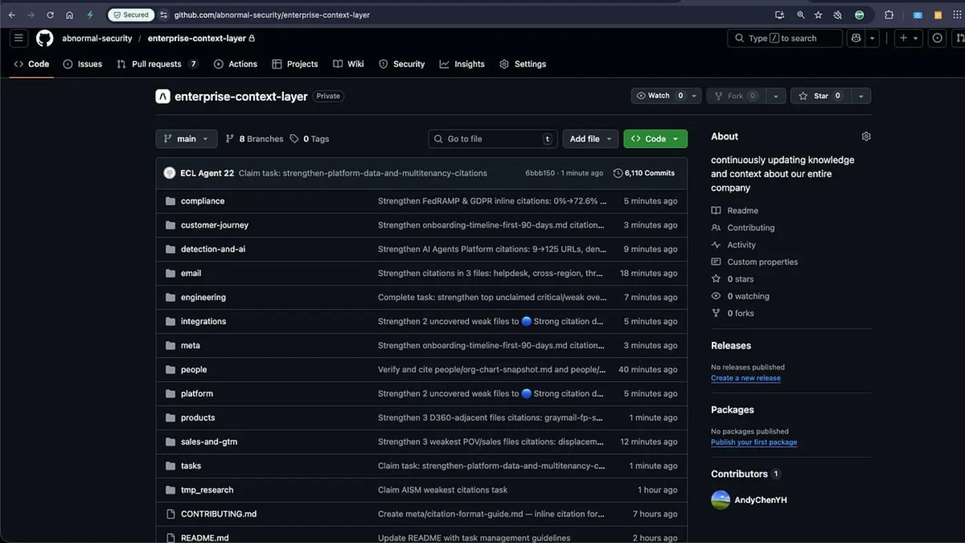 how to make your enterprise context layer with less than 1000 lines of code