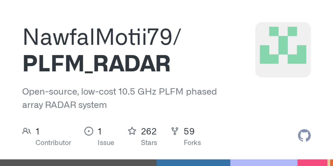 opensource lowcost 105 ghz plfm phased array radar system