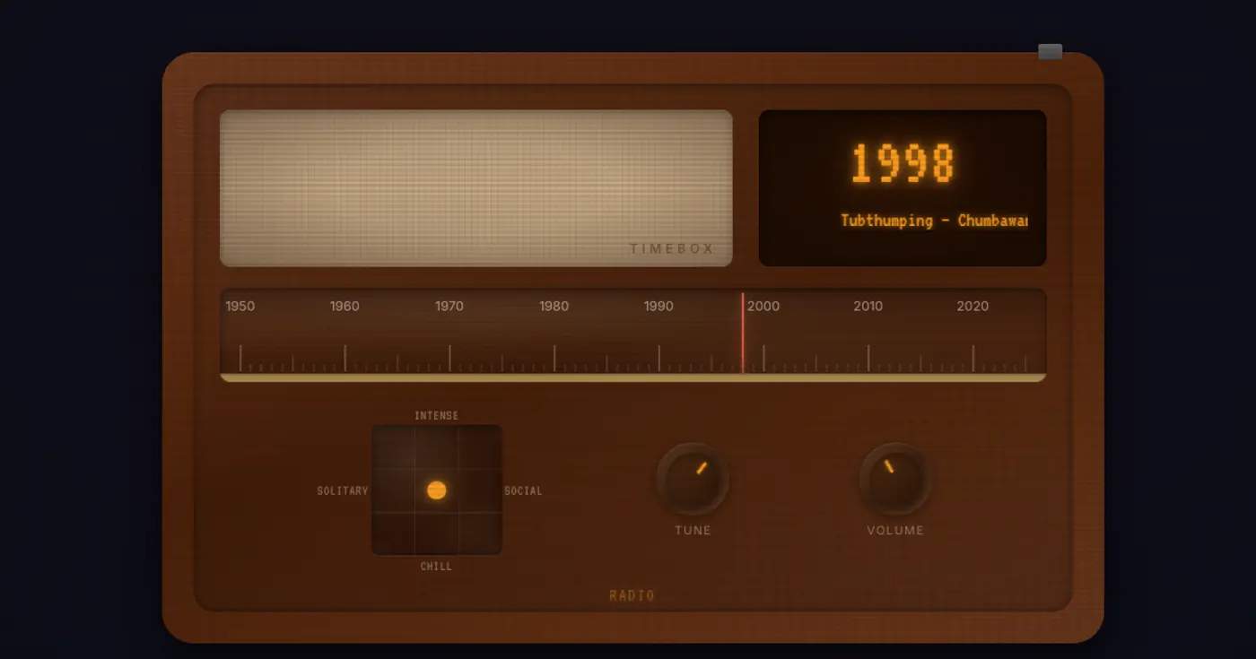 show hn anthrology timetraveling radio