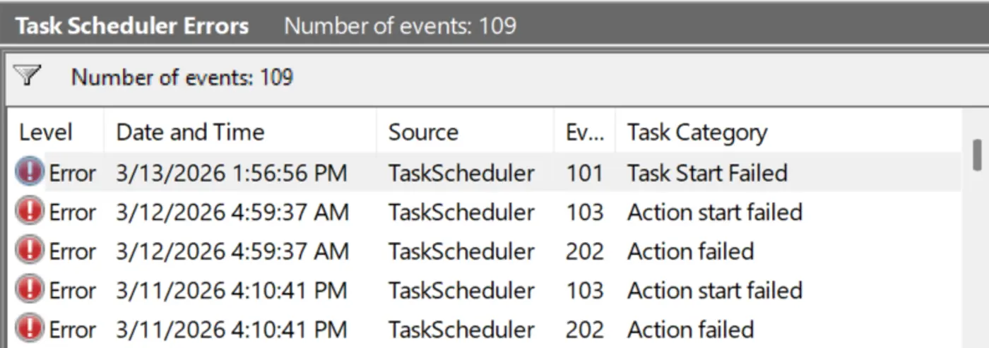 the forsaken world of windows task scheduler