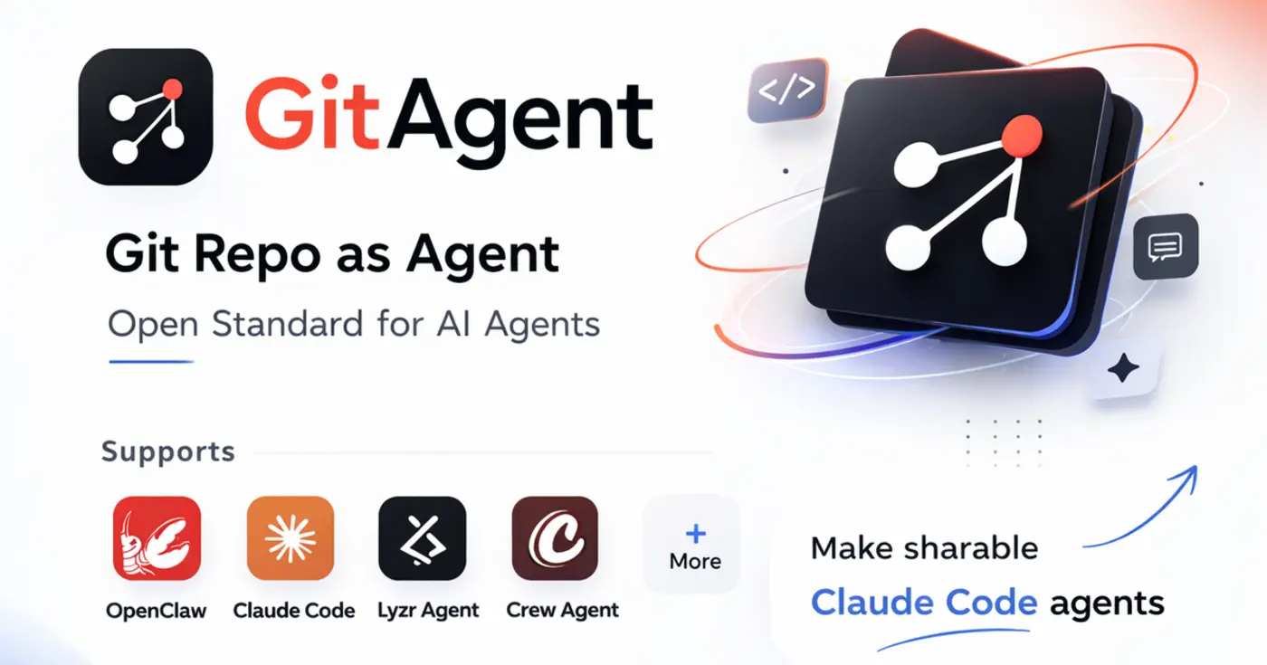 show hn gitagent an open standard that turns any git repo into an ai agent