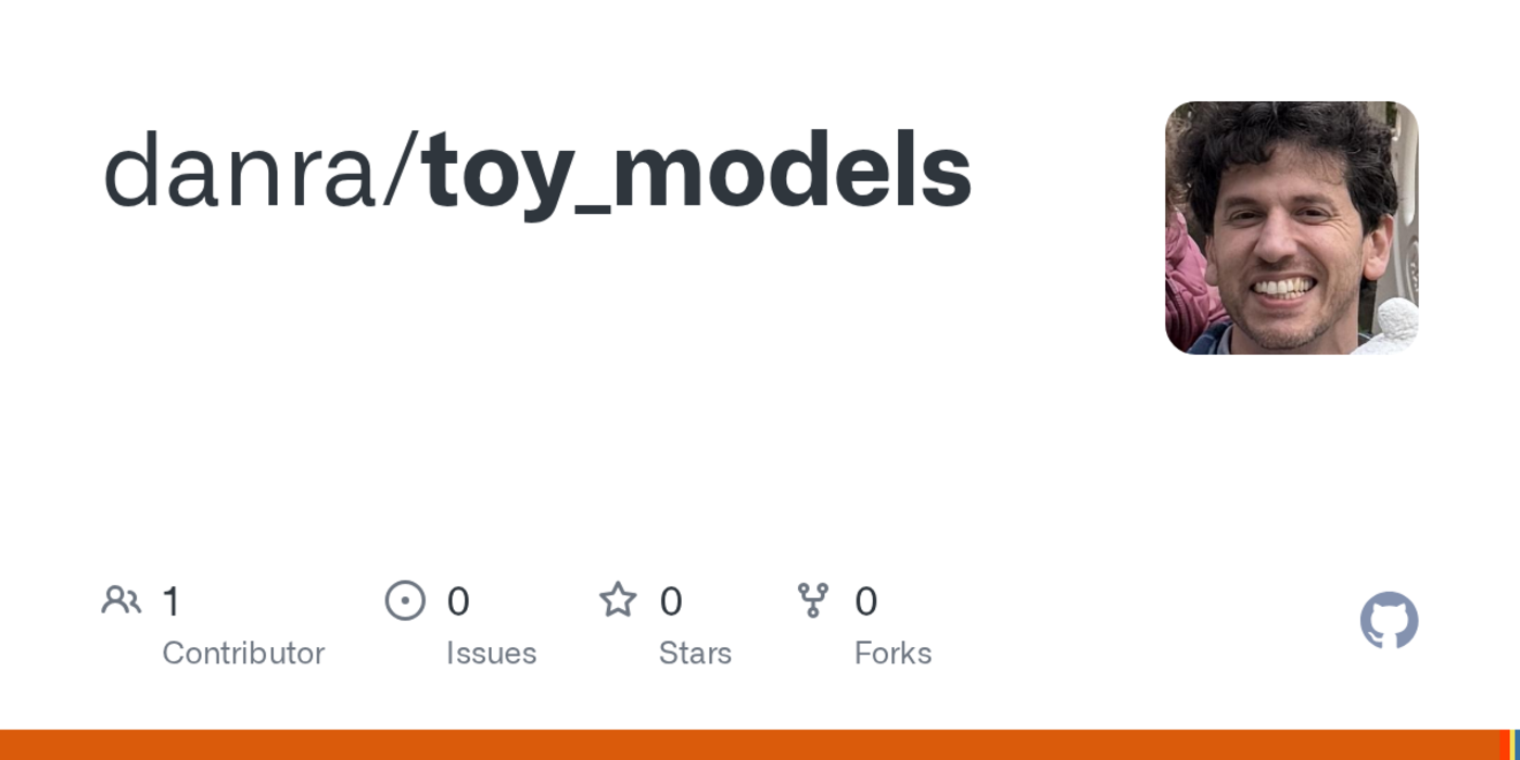 show hn realtime visualization of anthropicx27s toy models of superposition