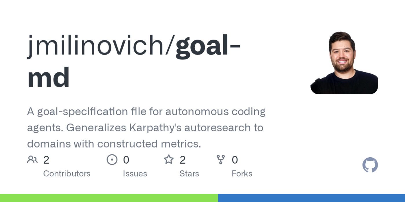 show hn goalmd a goalspecification file for autonomous coding agents