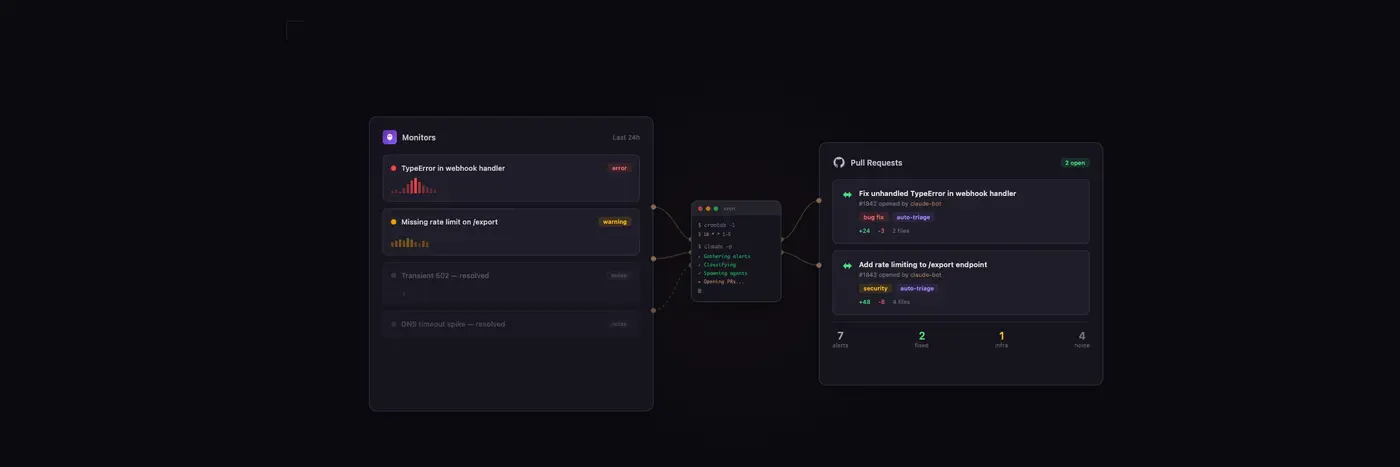 ix27m too lazy to check datadog every morning so i made ai do it