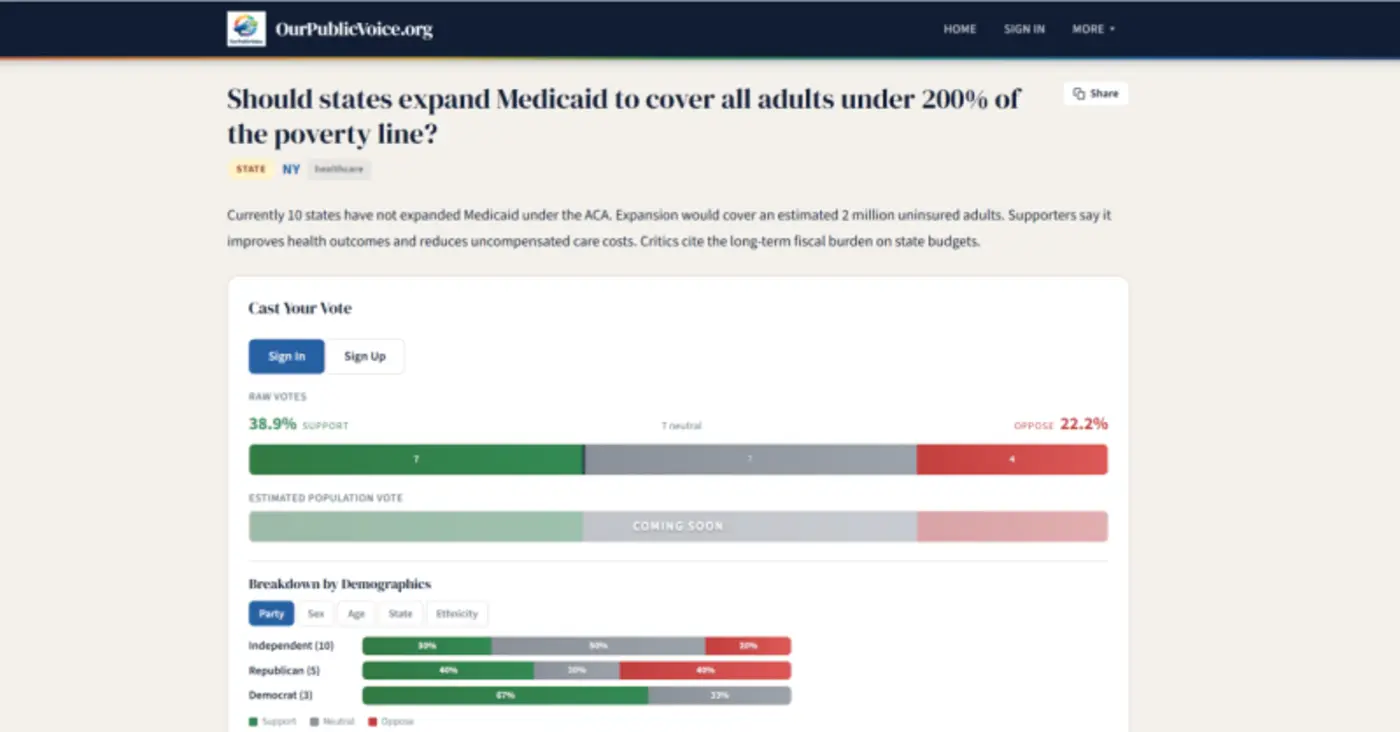 civic opinion sharing to promote democracy
