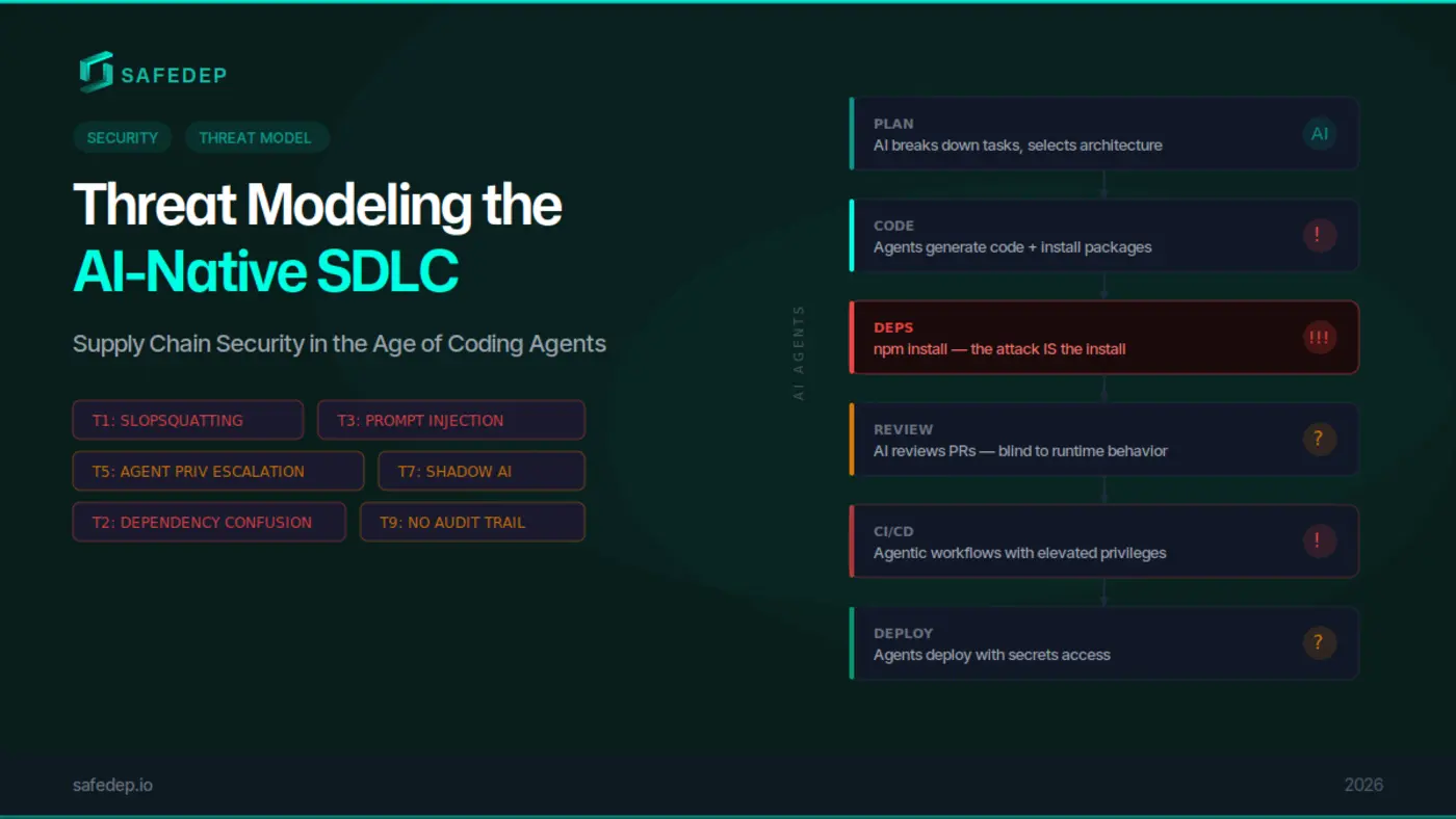 the software supply chain has a new problem ai agents