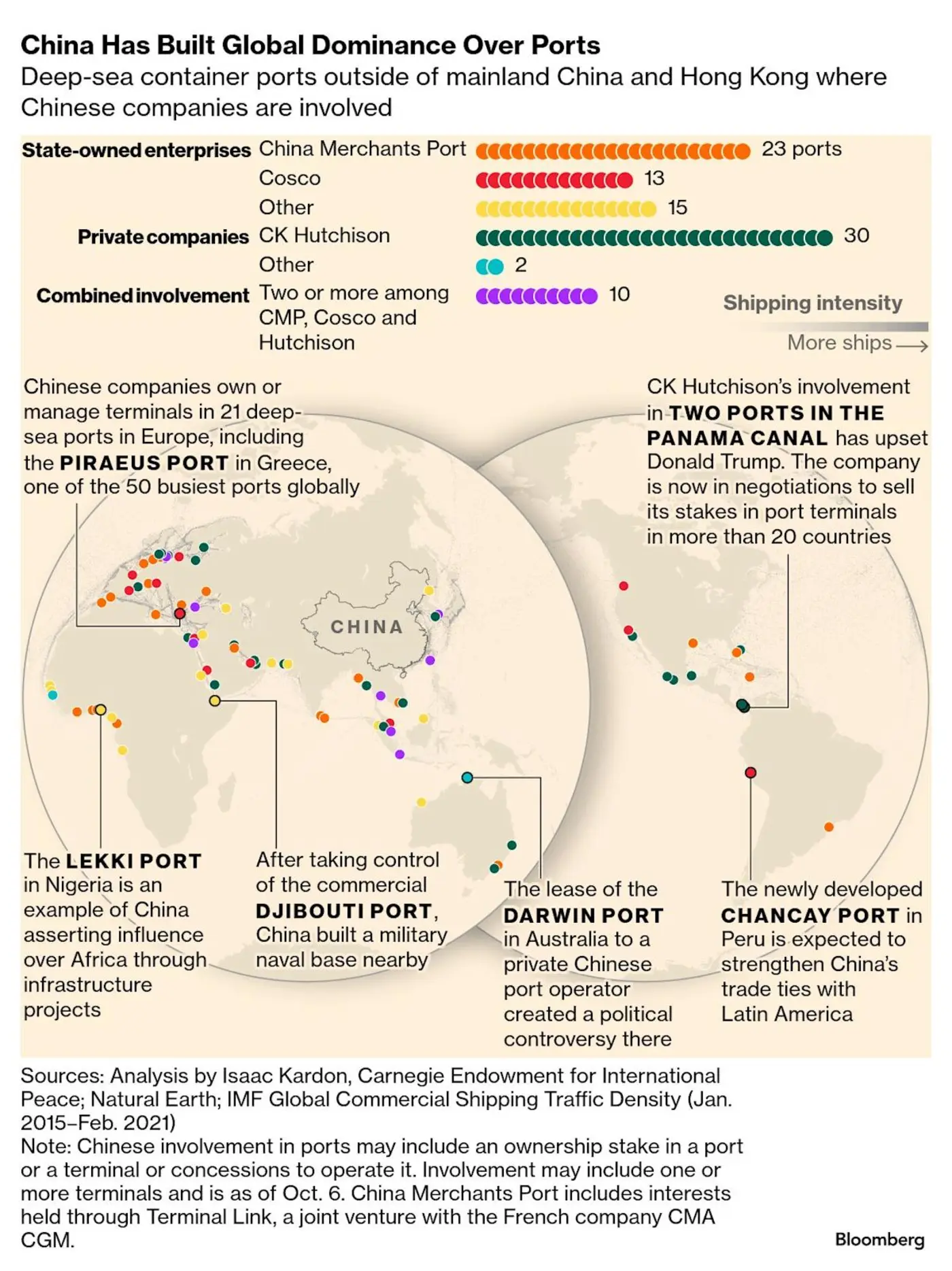 trump asking for chinax27s warships to help in opening of strait of hormuz