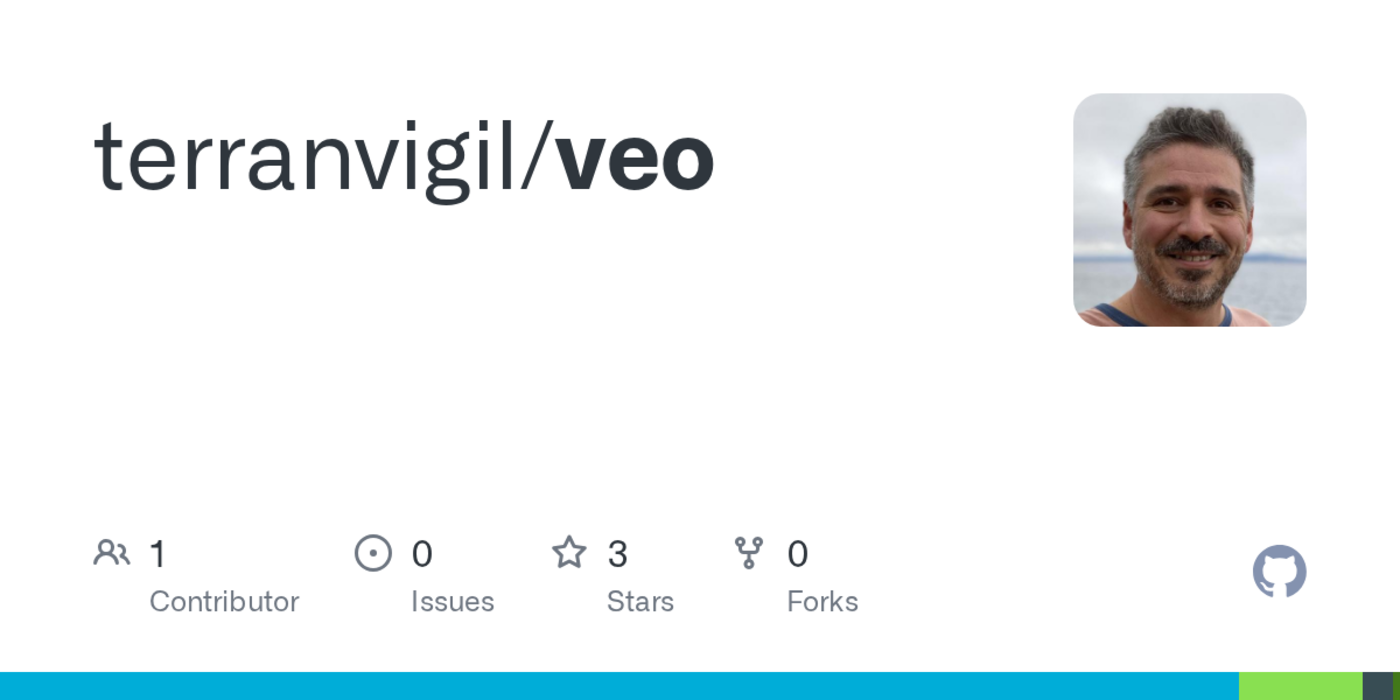 veo opensource contentadaptive video encoding optimizer in go