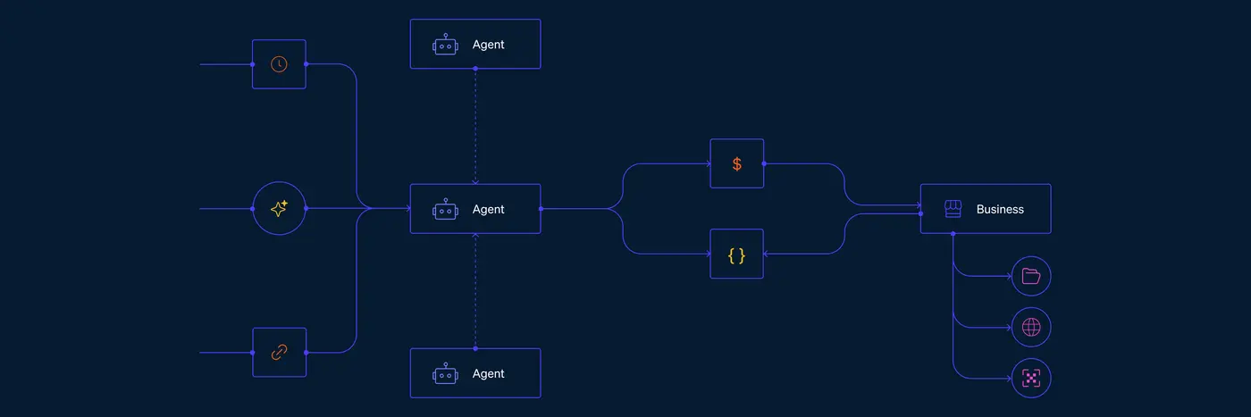 machine payments protocol mpp
