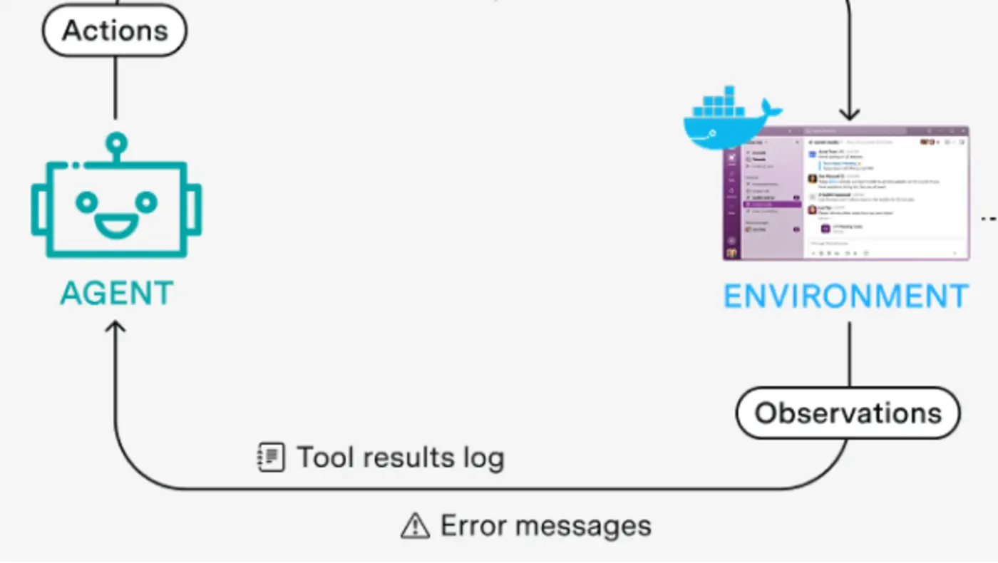 an faq on reinforcement learning environments