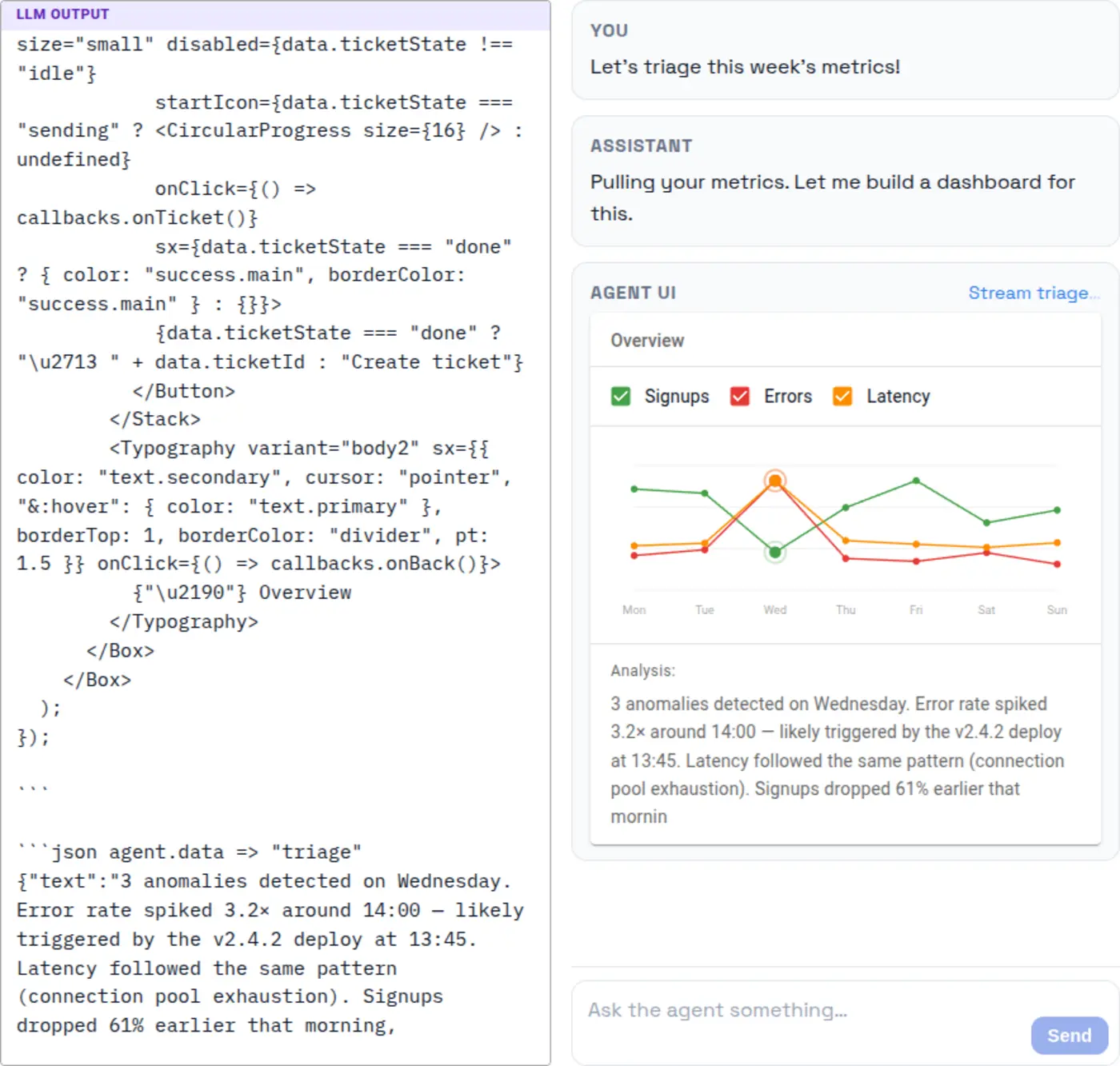 i turned markdown into a protocol for generative ui